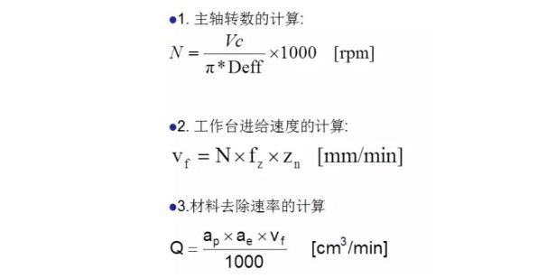 更全面的金剛石鋸片實際應用計算，看看有沒有你忽略掉的？