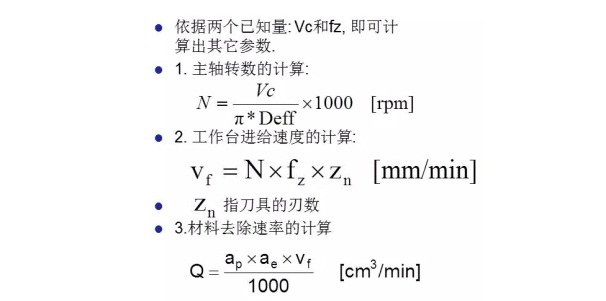 更全面的金剛石鋸片實際應用計算，看看有沒有你忽略掉的？